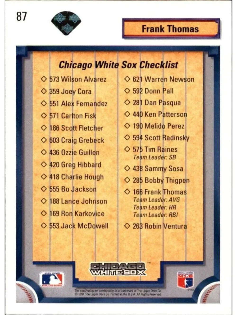 Frank Thomas 1992 Upper Deck MLB #87 Team Checklist Card Chicago White Sox